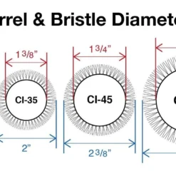 Olivia Garden Ceramic + Ion Thermal Brush - Box Deal | CI-BOX01 8 Olivia Garden Ceramic + Ion Thermal Brush - Box Deal | CI-BOX01 -salon wholesaler store ceramic ion thermal brush box deal ci box01 combs brushes olivia garden 865422