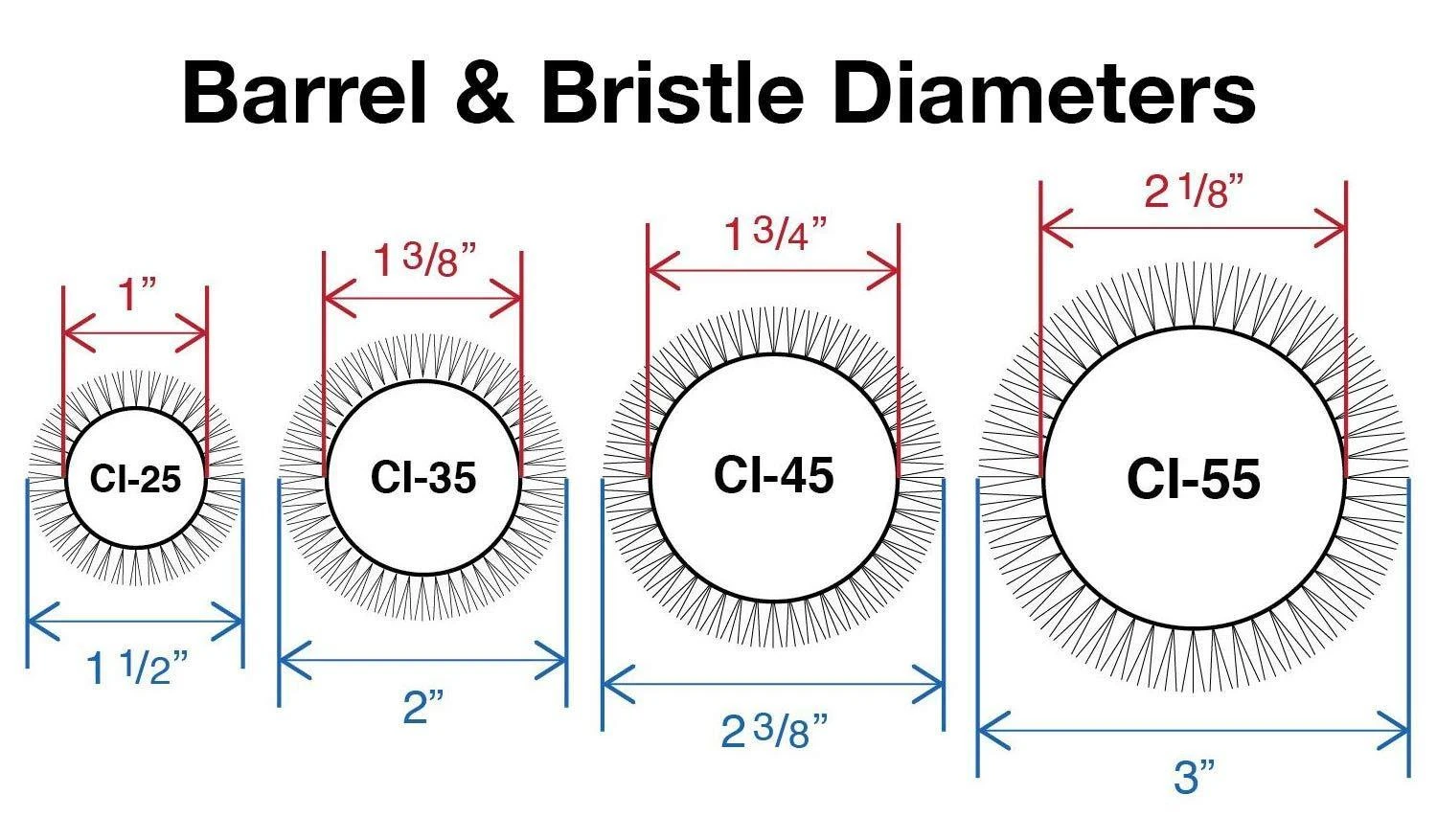 Olivia Garden Ceramic + Ion Thermal Brush - Box Deal | CI-BOX01 3 Olivia Garden Ceramic + Ion Thermal Brush - Box Deal | CI-BOX01 - Image 3