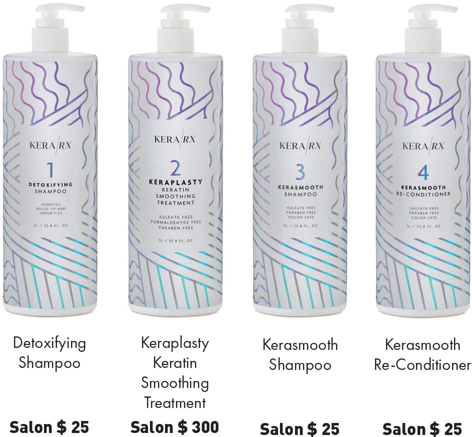 Keraplasty Salon Intro | Kera/RX 1 Keraplasty Salon Intro | Kera/RX