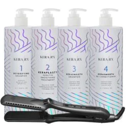 Keraplasty Salon Intro | Upgrade Package | Kera/RX