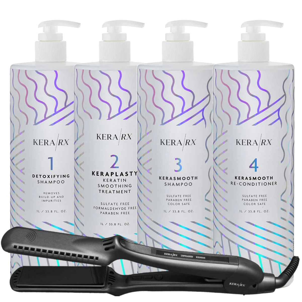 Keraplasty Salon Intro | Upgrade Package | Kera/RX 1 Keraplasty Salon Intro | Upgrade Package | Kera/RX