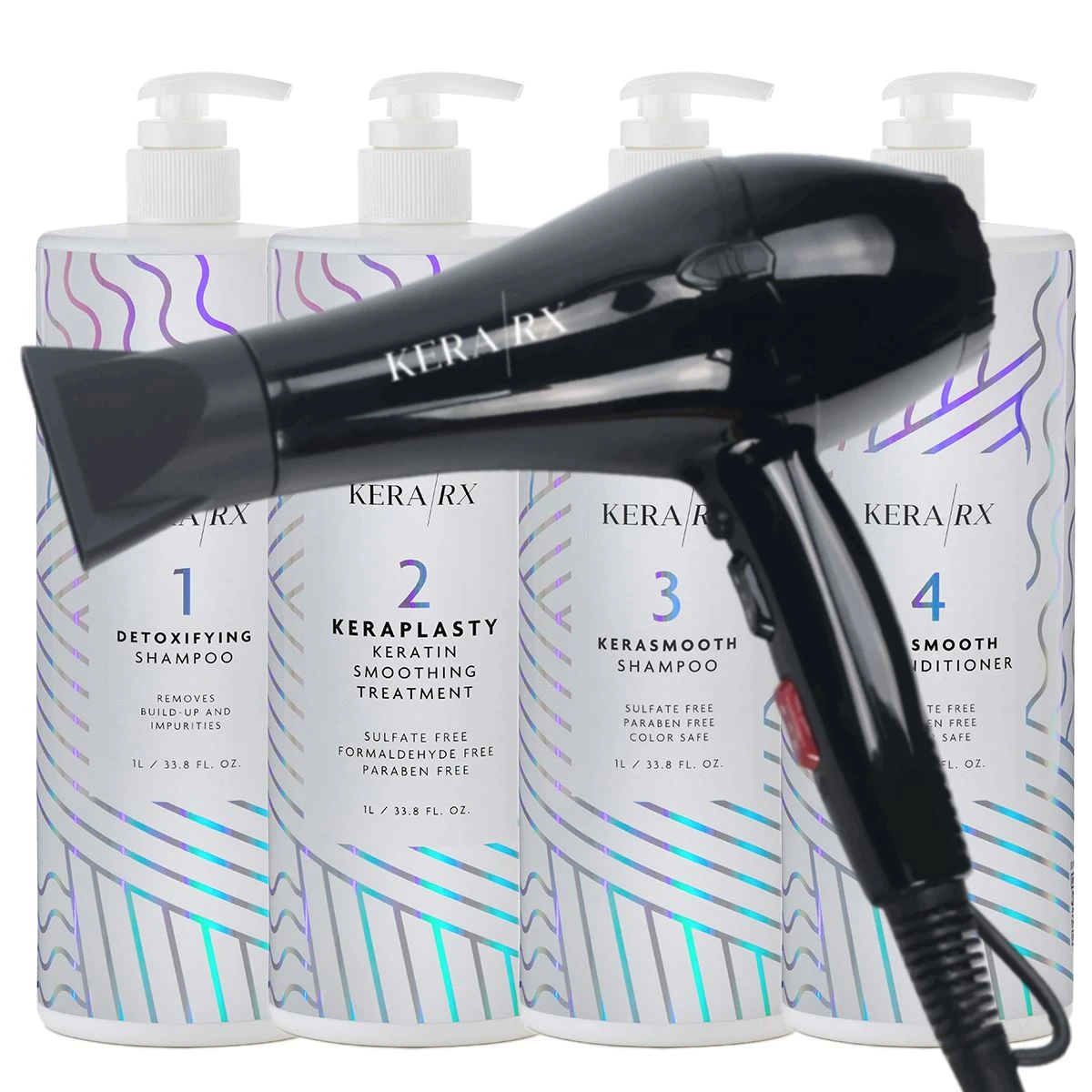 Keraplasty Salon Intro | Upgrade Package | Kera/RX 2 Keraplasty Salon Intro | Upgrade Package | Kera/RX - Image 2