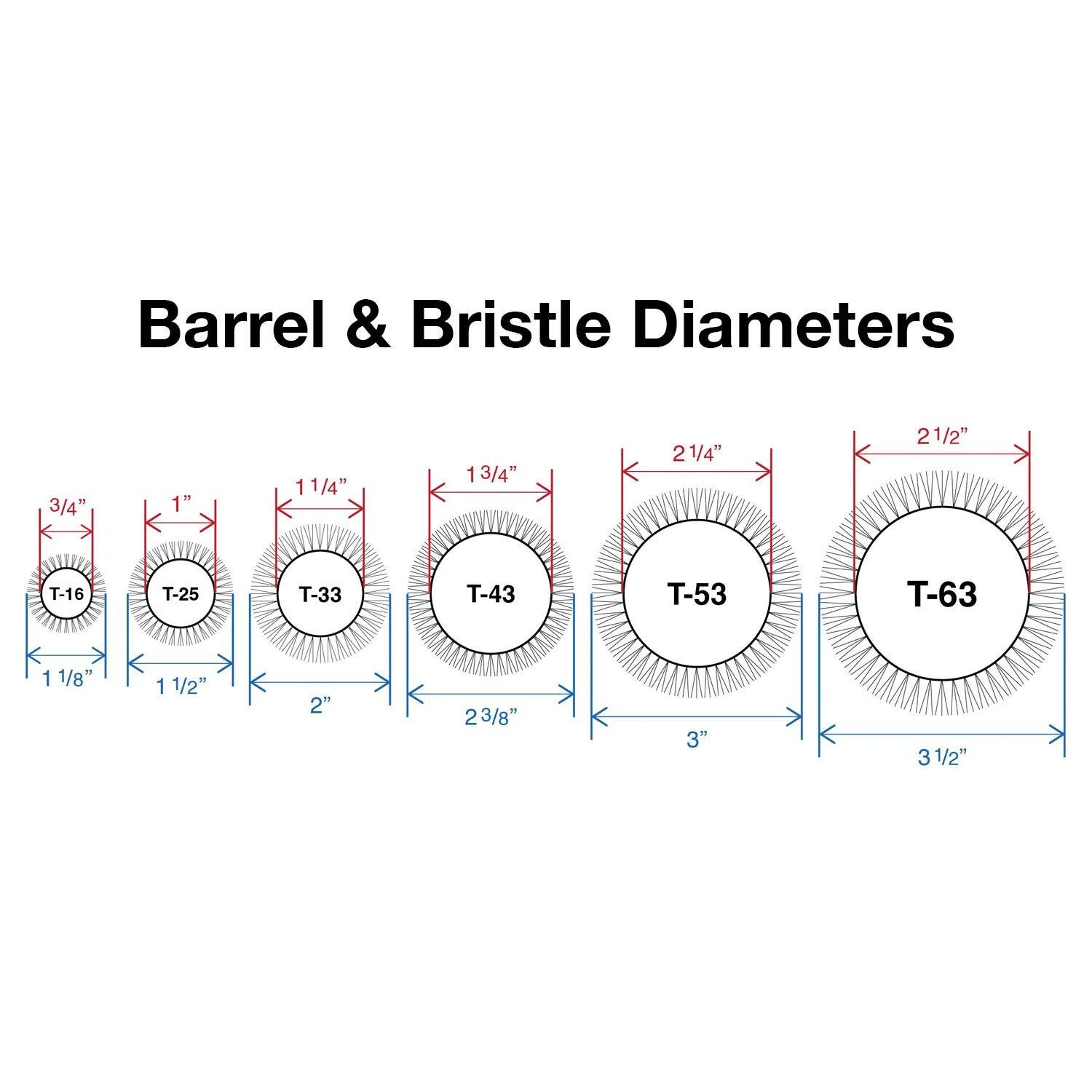 Olivia Garden T-25 | 1" | ProThermal Anti-Static Collection 5 Olivia Garden T-25 | 1" | ProThermal Anti-Static Collection - Image 5
